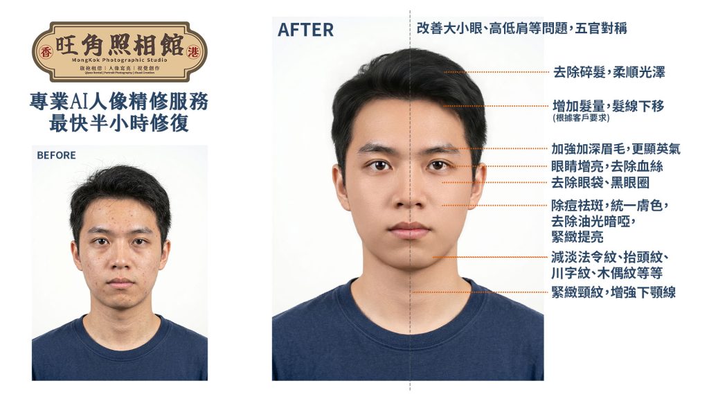 ai專業修圖