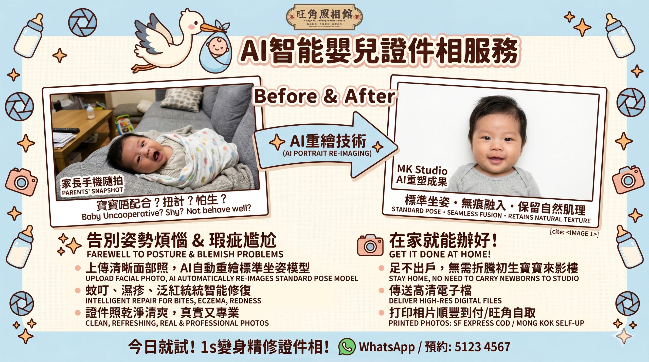 bb證件相poster1